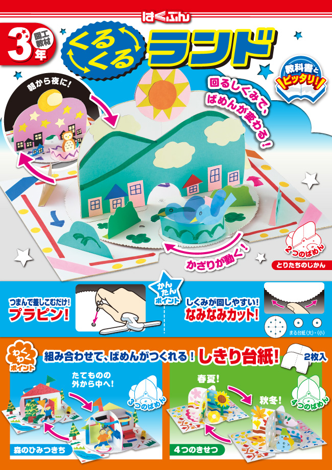 くるくるランド