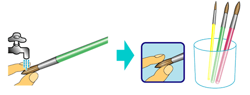 使い終わった筆のお手入れ・保管方法